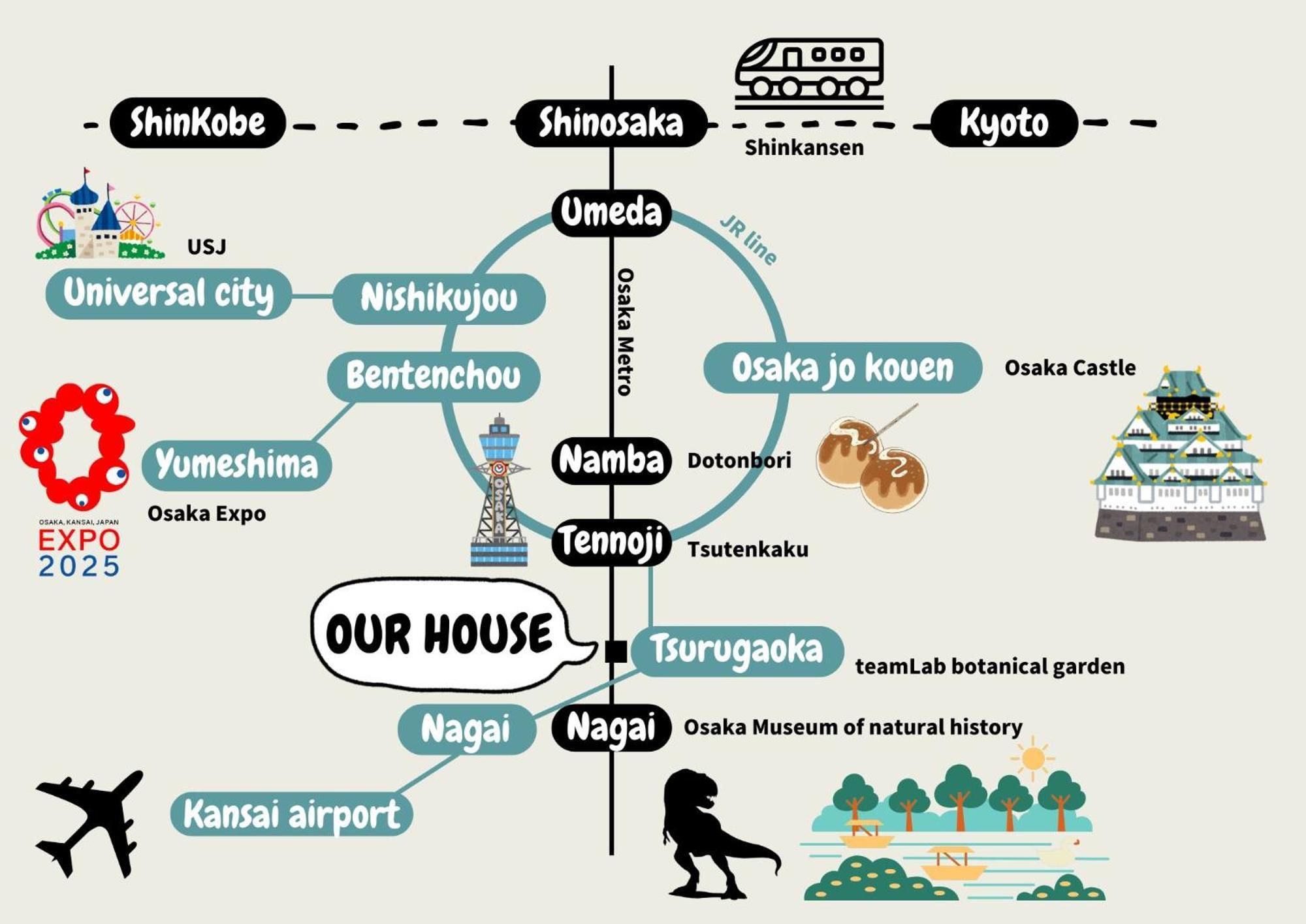 Java House Nagai Osaka Eksteriør billede